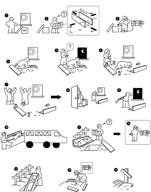 Инструкция по сборке и эксплуатации мебели