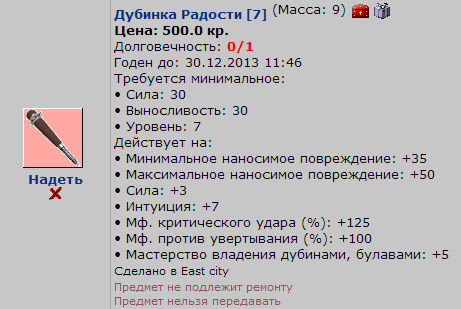 Самые дорогие предметы в играх