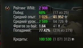 Wargaming 24