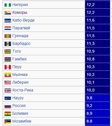 Пропавшие грибники найдены мёртвыми