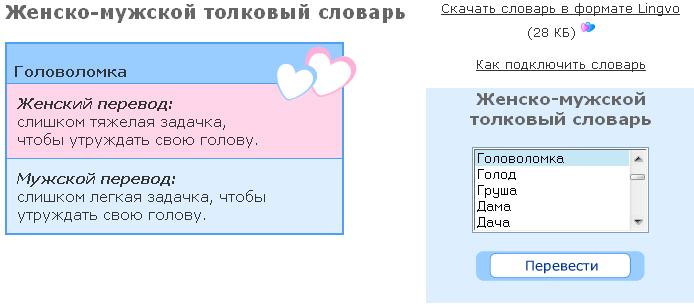 женско мужской словарь. Male перевод на русский язык. Male перевод на русский язык. фото переводчик. словарь женских слов.