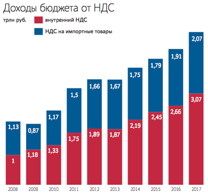 «Ощущение бессилия». Опросы, протесты и повышение пенсионного возраста