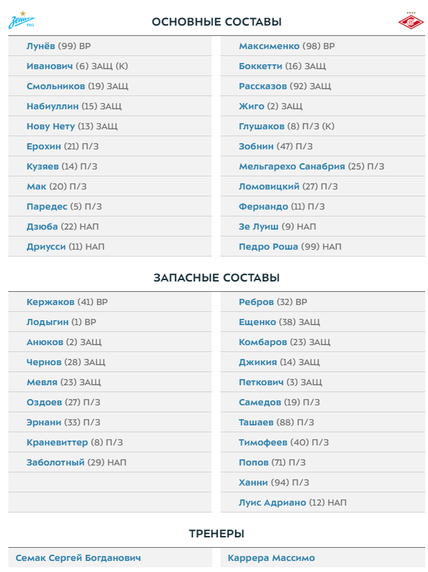 РПЛ 2018-2019(часть II)