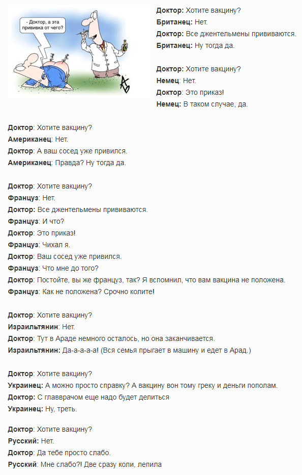 Пандемия. Коронавирус. Россия и мир. Последняя информация. Часть 20