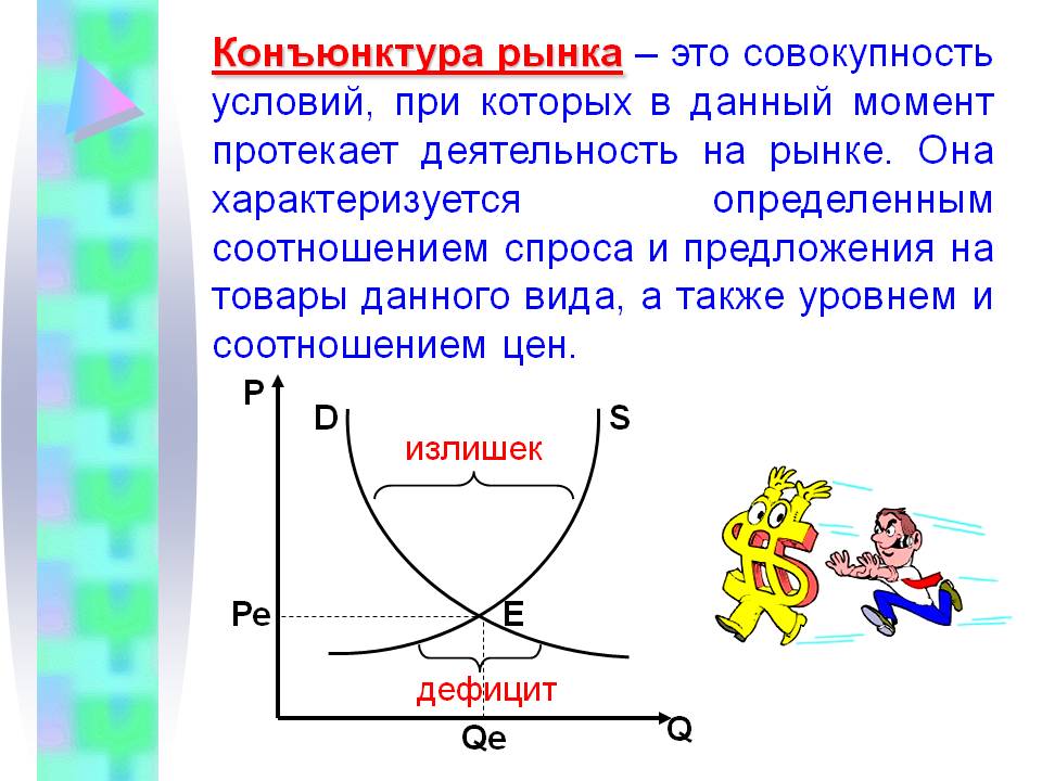 Конъюнктура это. Конъюнктура рынка. Конъюнктура спроса и предложения на рынке. Понятие конъюнктуры рынка.