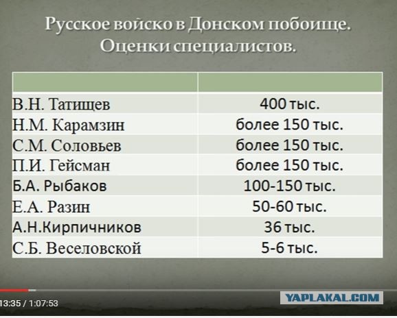 Реальная подвижность и гибкость рыцарского доспеха средних веков