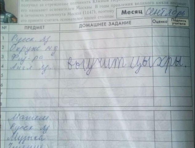6 школьных предметов из СССР, которые оказались бесполезны и исчезли из общей программы