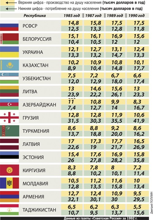 Минобороны Британии «открыто» к поставкам Украине дальнобойного оружия — Уоллес