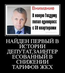 Однако... Как ипотечный платеж перешел из безумного в недостижимый