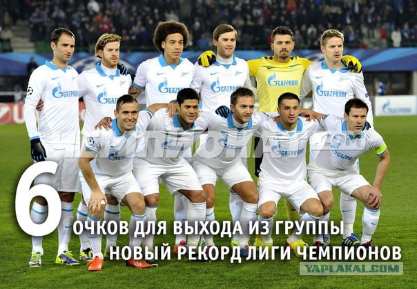 Champions League Сезон 2013/2014