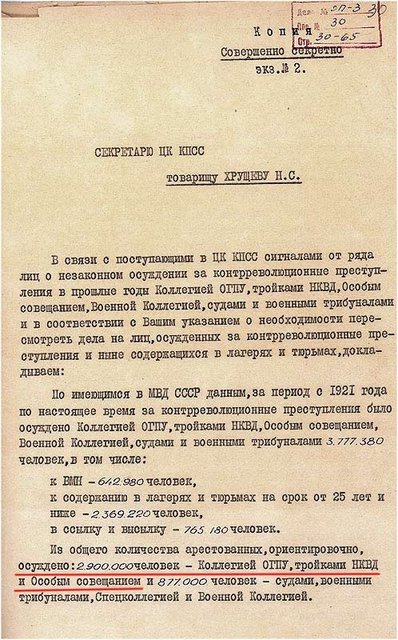 5 марта 1953 года умер Иосиф Виссарионович Сталин