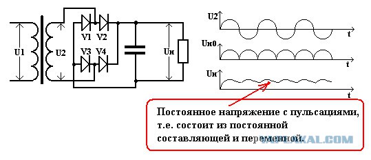 LED-лампочка из сгоревшей сберегайки.