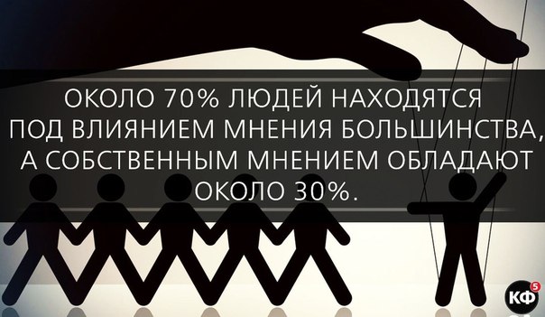 25 интересных фактов.