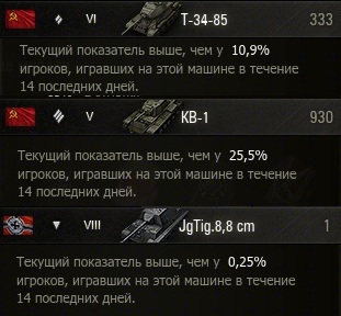 Wargaming 29