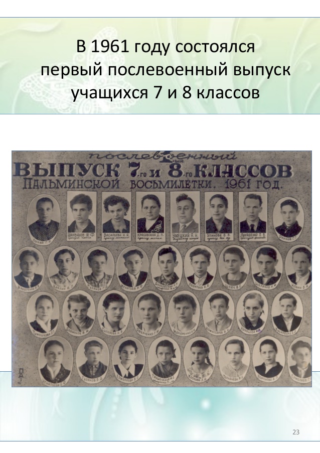 Как выглядели наши бабушки и дедушки 60 лет назад