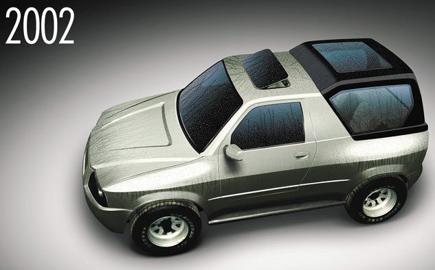 Игра на ЯПе: Угадай АВТО-2