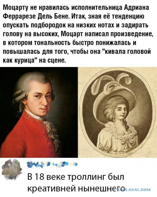 Немного истории