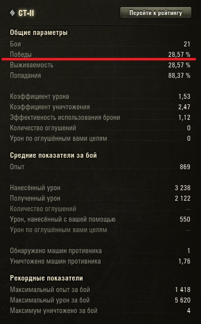 Wargaming 58