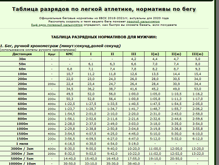 Чем привлекают женщин толстяки?