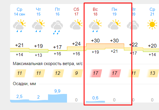 Почему жизнь с "пополамщицей" это дно!