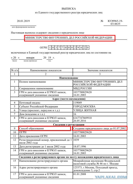 Миф о блондинках разрушен