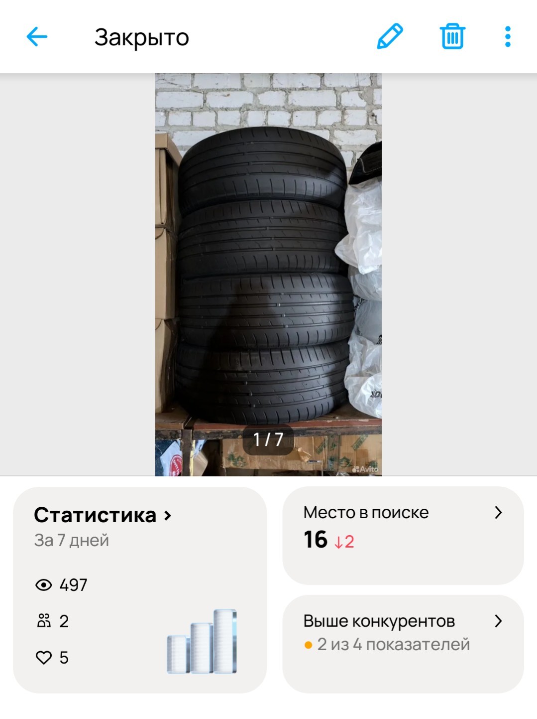 Авито тронулись умом: 500 просмотров стоят 3200 рублей