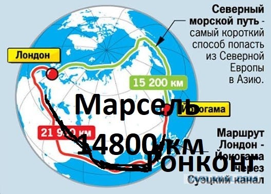 Почему суперледокол «Лидер» может оказаться единственным в серии