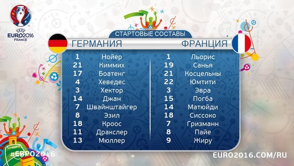 ЧЕ-2016 - финальный раунд. Часть IX