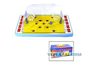 Игрушки детства. Было здорово!