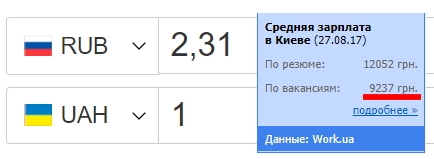 Более 80% россиян одобряют работу Путина