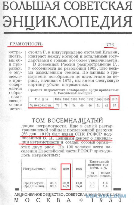 Надежда Константиновна Крупская