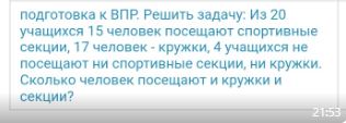 Учебники, по которым сейчас учат наших детей. Четырехлетний кошмар под названием «Окружающий мир».