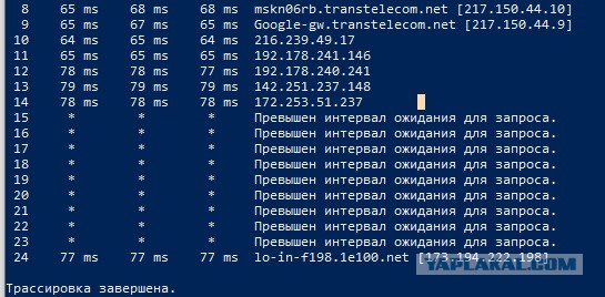 Google прокомментировала проблемы в работе YouTube в России
