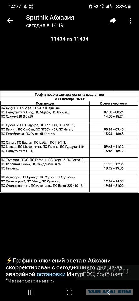 Абхазия осталась без электричества