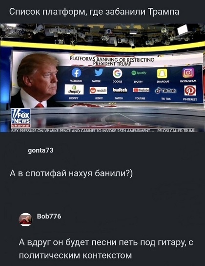 Сегодня четверг