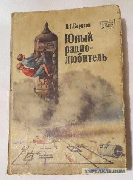 Игрушки советских детей