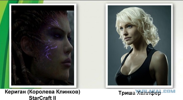 Игровые персонажи и их реальные прототипы