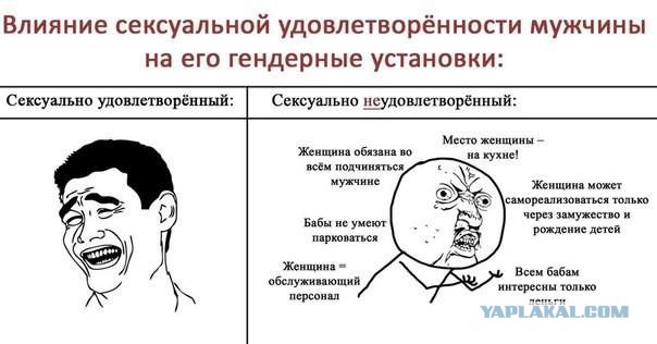 Простой рецепт семейного счастья