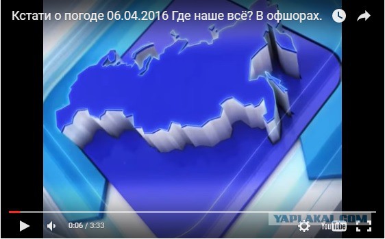 Про погоду