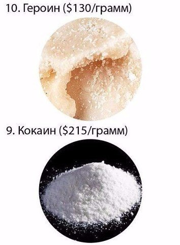Интересные и веселые картинки