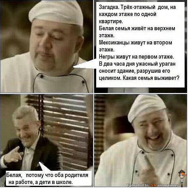 Мемы про негров картинки