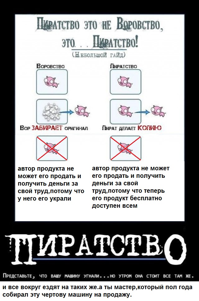 Минкомсвязи выступает против штрафов за скачивание пиратского контента