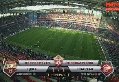Футбол Чемпионат России 2016-17. Кубок России,РФПЛ,ФНЛ. Часть XVI