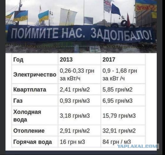 Блокировка улиц по-армянски
