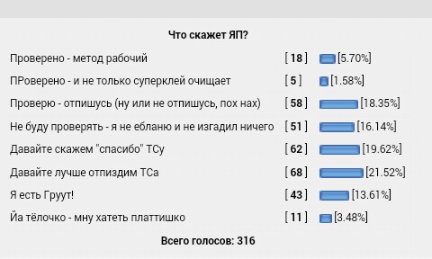 Сводим пятна суперклея. В хозяйстве пригодится