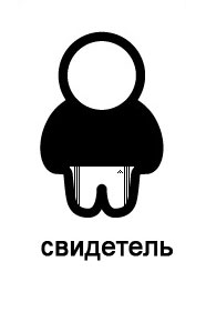 Милые человечки