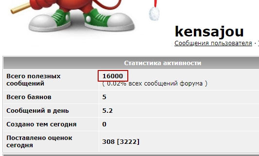 Созданы противозачаточные таблетки для мужчин