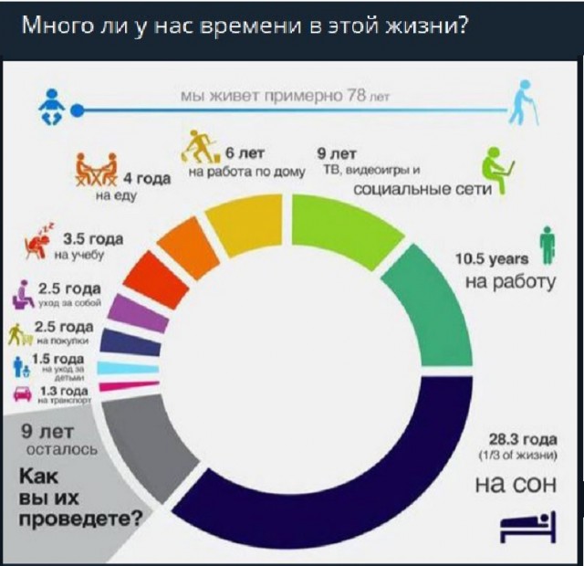 Картинки с надписями и всякие жизненные фразы