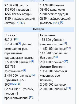 Как товарищ И. В. Сталин заботился о людях. Рассказывает Сидор Ковпак