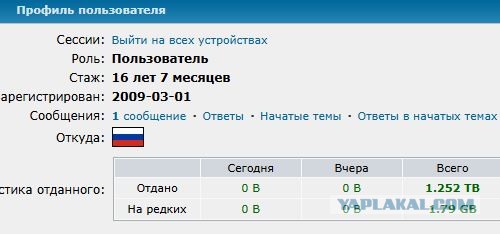 С днём рождения!